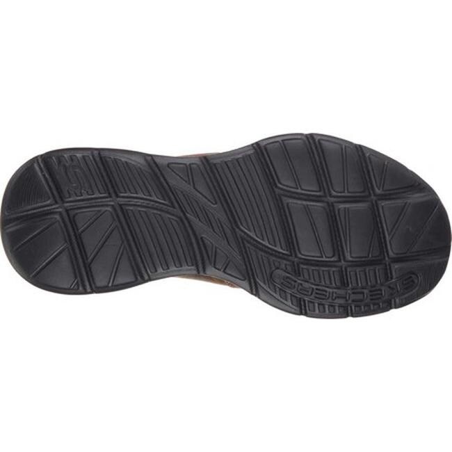 skechers glides docklands