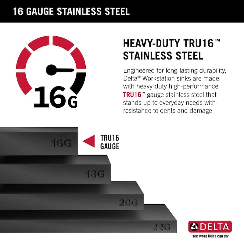 Delta 95B9031-27S Rivet 27" Undermount Single Basin Stainless Steel