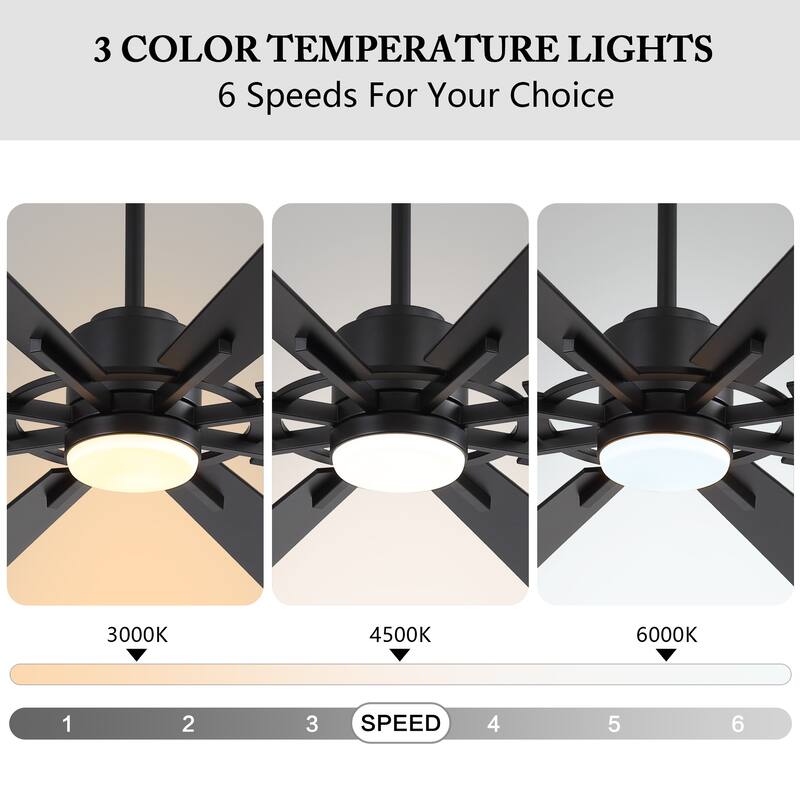 72"/80" DC Motor Indoor Ceiling Fan with Lights and Remote