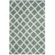 preview thumbnail 108 of 118, SAFAVIEH Dallas Shag Melahat Trellis 1.5-inch Thick Rug 5'1" x 7'6" - Seafoam/Ivory - Rectangle