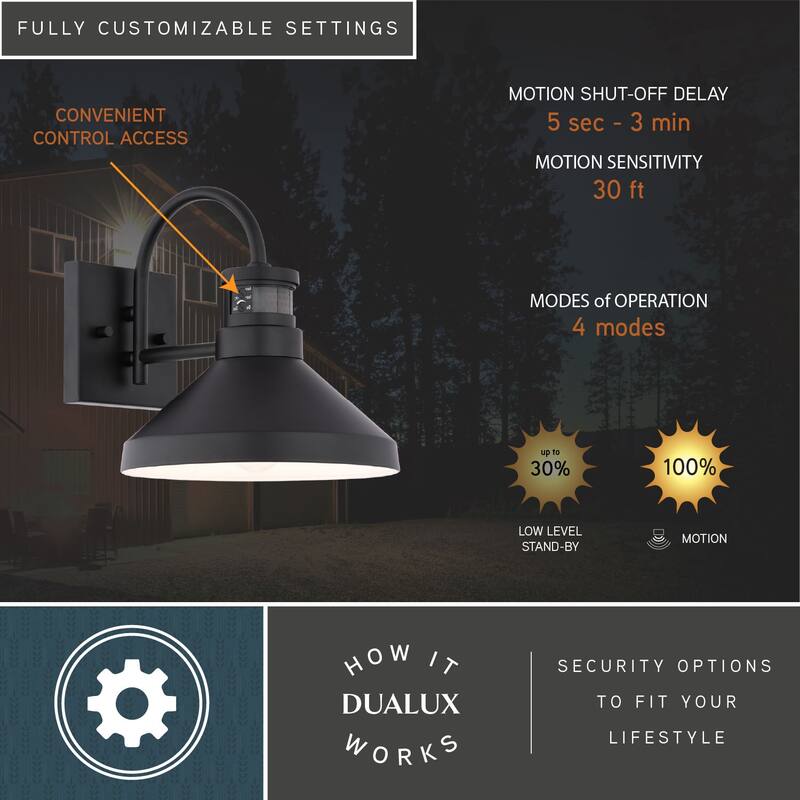 VAXCEL Highland Park Matte Black and White Motion Sensor Dusk to Dawn Outdoor Wall Sconce Light Fixture, Steel Shade