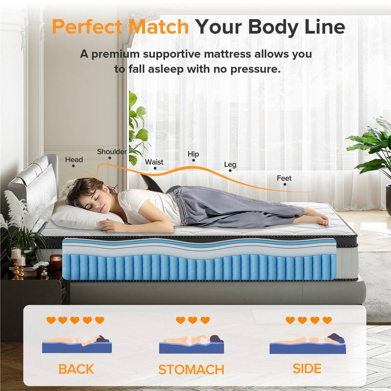 IFLUOUS 12 in. Plush Hybrid Memory Foam Mattress with CertiPUR-US and Oeko-TEX , Featuring Reinforced Springs.