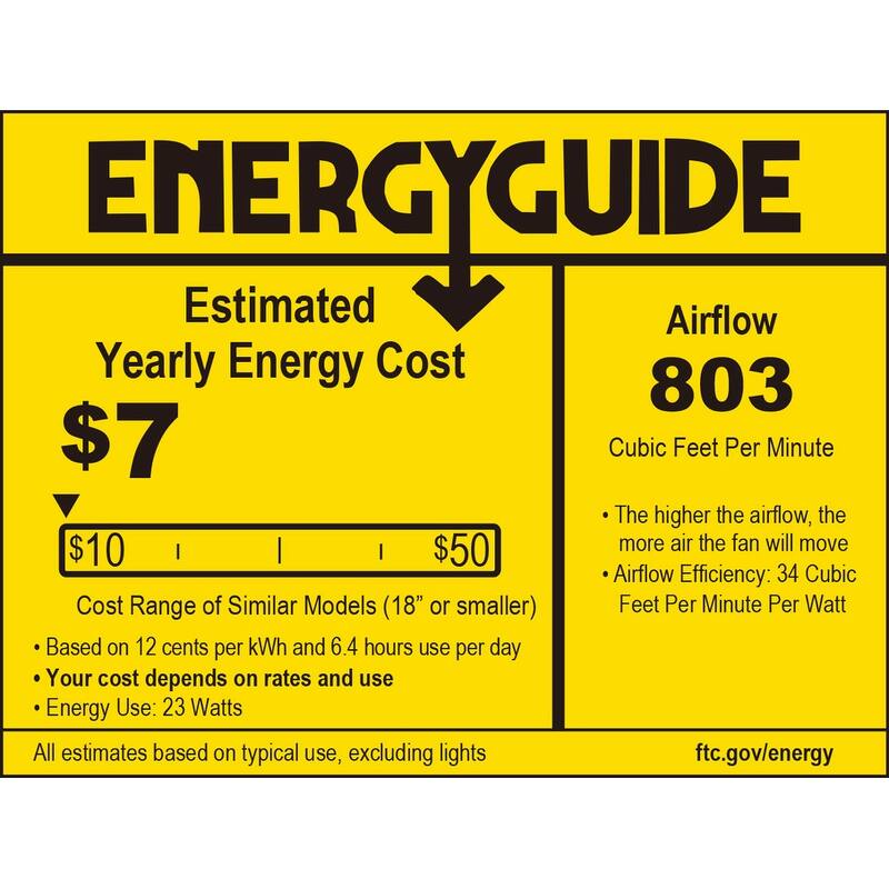 Klout 22 inch Indoor Ceiling Fan with Clear Blades and LED Light Kit - Brushed Satin Brass - Brushed Satin Brass