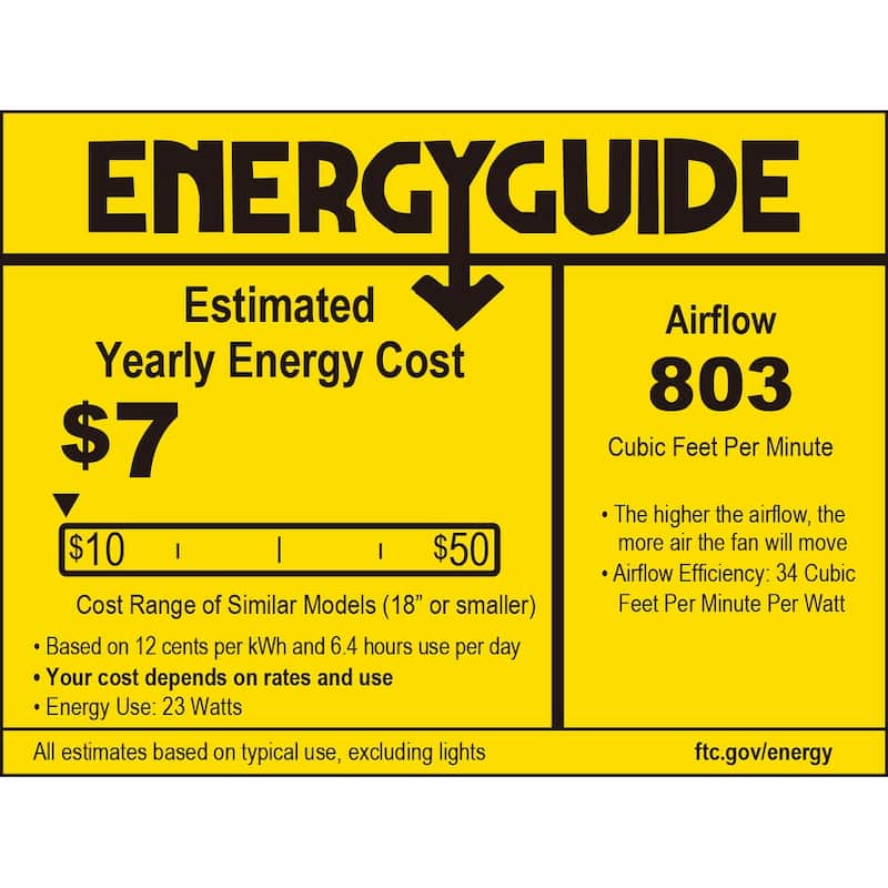 Klout 22 inch Indoor Ceiling Fan with Clear Blades and LED Light Kit - Chrome with Brushed Nickel Cage