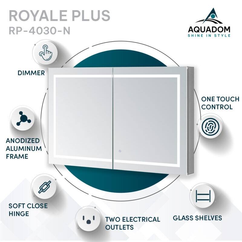 AQUADOM Royale Plus 40W Bathroom Led Lighted Medicine Cabinet Defogger, 3X LED Adjustable Magnifying Mirror, Electrical Outlets.