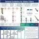 preview thumbnail 8 of 7, iSpring 1-year Replacement Filter Set for Alkaline RO Water Filter (Fits iSpring RCC7AK, RCC7PAK, and RCC1PAK) - White - 10X2.5