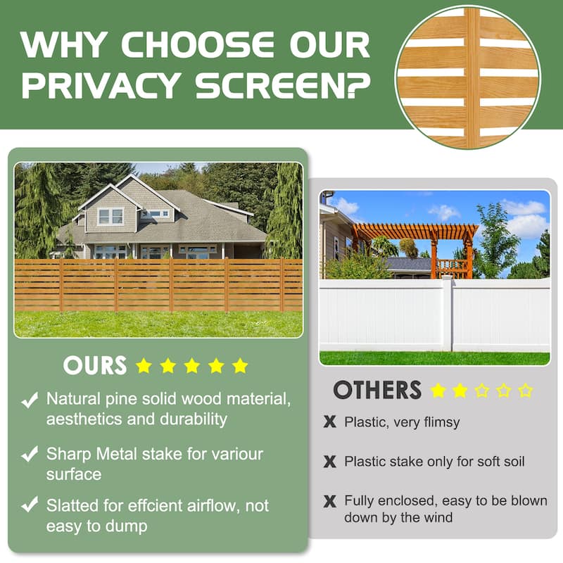 Outdoor Fence Panels Air Conditioner Fence Privacy Fence Screen