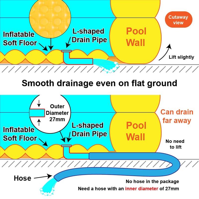 Inflatable Swimming Pool, 59" X 45" X 20" Kiddie Pools with Inflatable Soft Floor, Durable Blow Up Pools