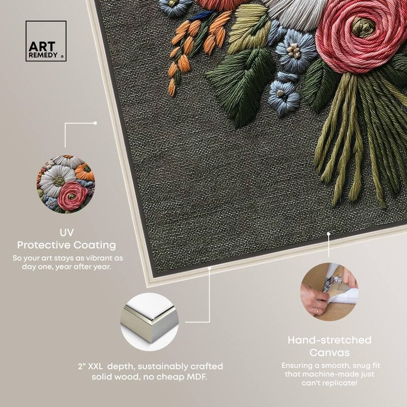 Stitched Bloom Bouquet II Canvas by Art Remedy