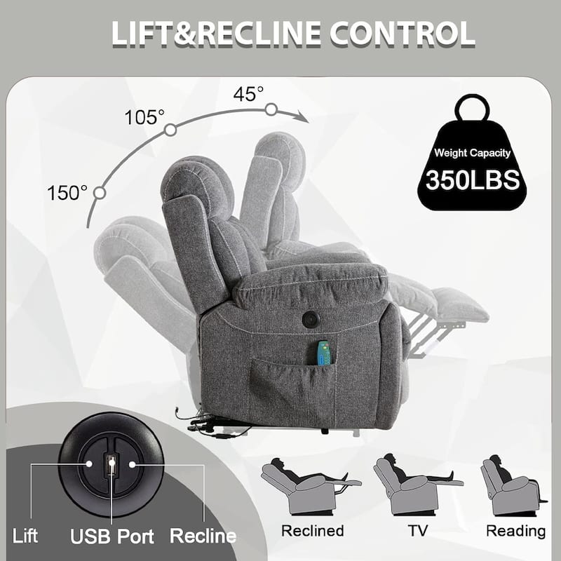 Large Power Lift Recliner Chair with Massage and Heat, Overstuffed Wide Recliners with 2 Cup Holders and USB Port
