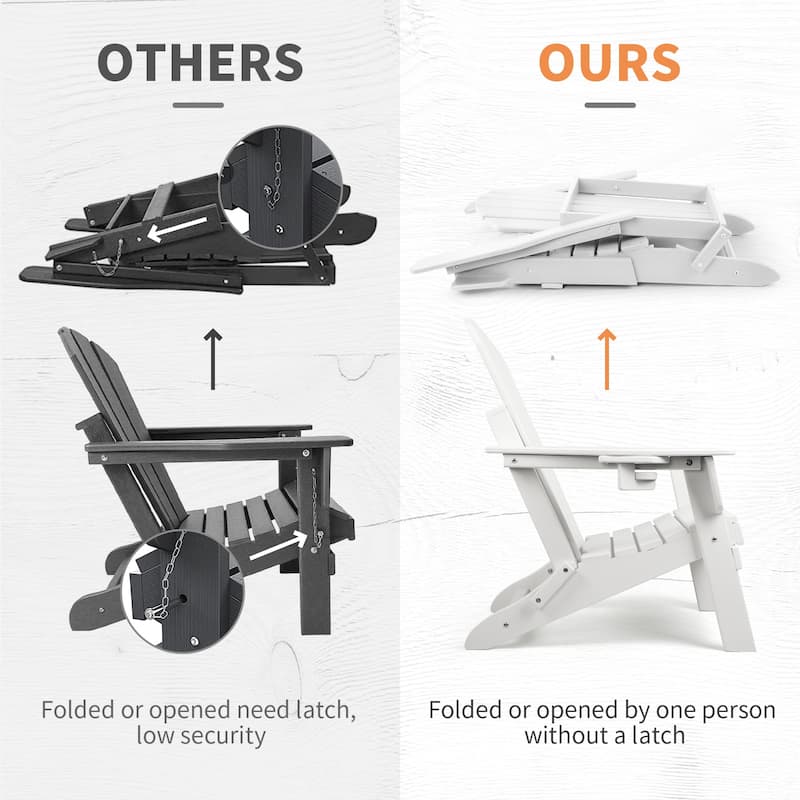 Vrakae Folding Adirondack Chair with Cup Holder