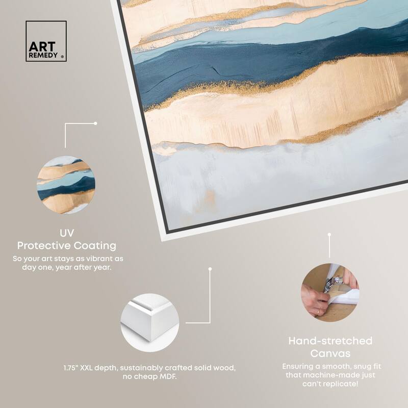 Blue Ridge I Canvas by Art Remedy