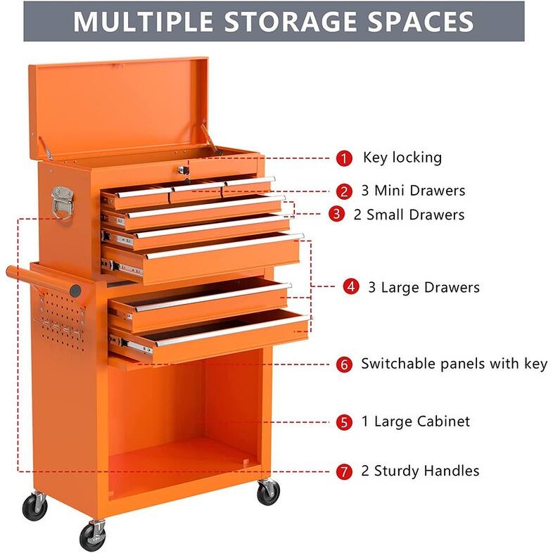8-Drawer Rolling Tool Chest & Removable Tool Box Organizer with Lock