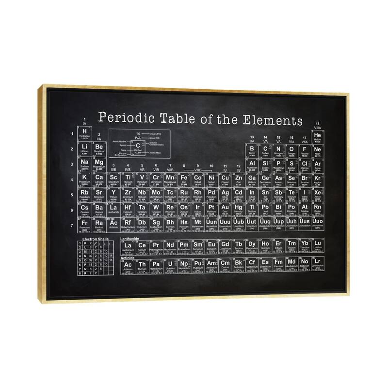 iCanvas "Periodic Table" by PatentPrintStore Framed Canvas Print - Gold - 18x26