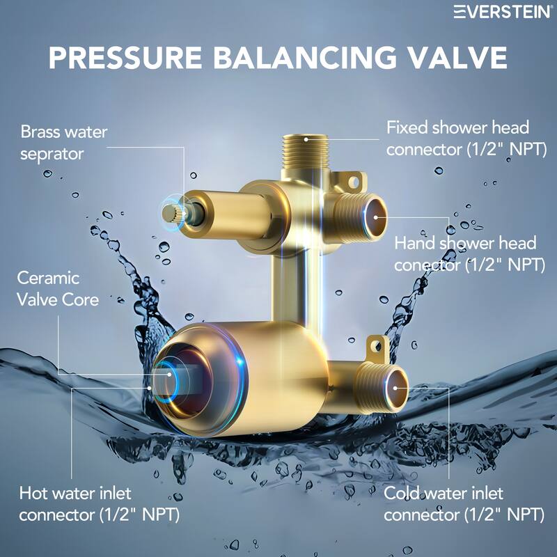 Wall Mounted 6 in Rain Shower Head Bathroom Shower Faucet Set 2-Setting Square Shower System With Rough-In Valve, & Handheld