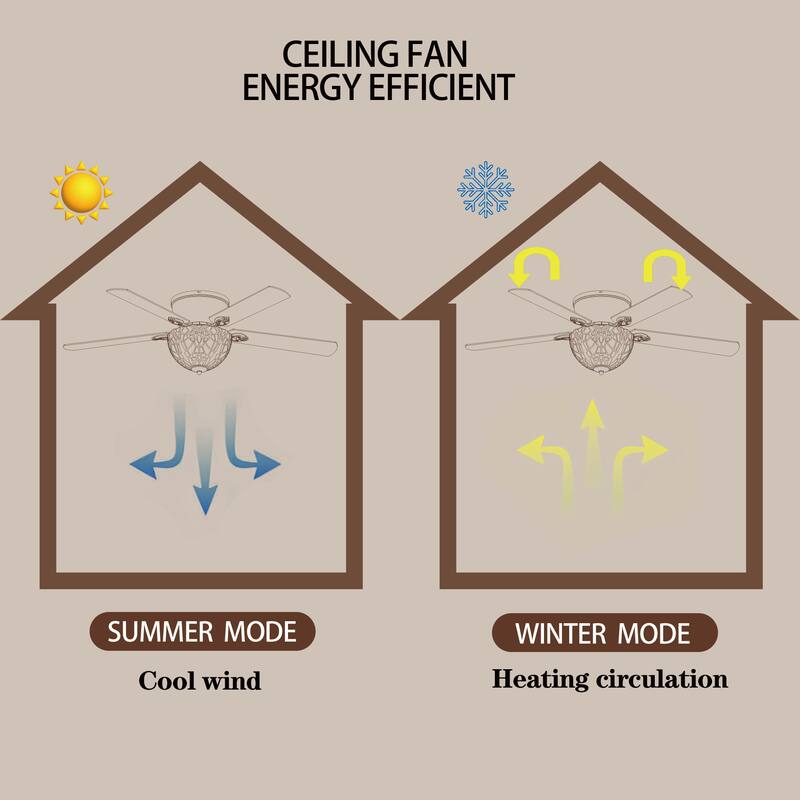 Apgrie 52-Inch Flushmount Lighted Ceiling Fan Warm Tones Tiffany Glass Lamp Black Finish