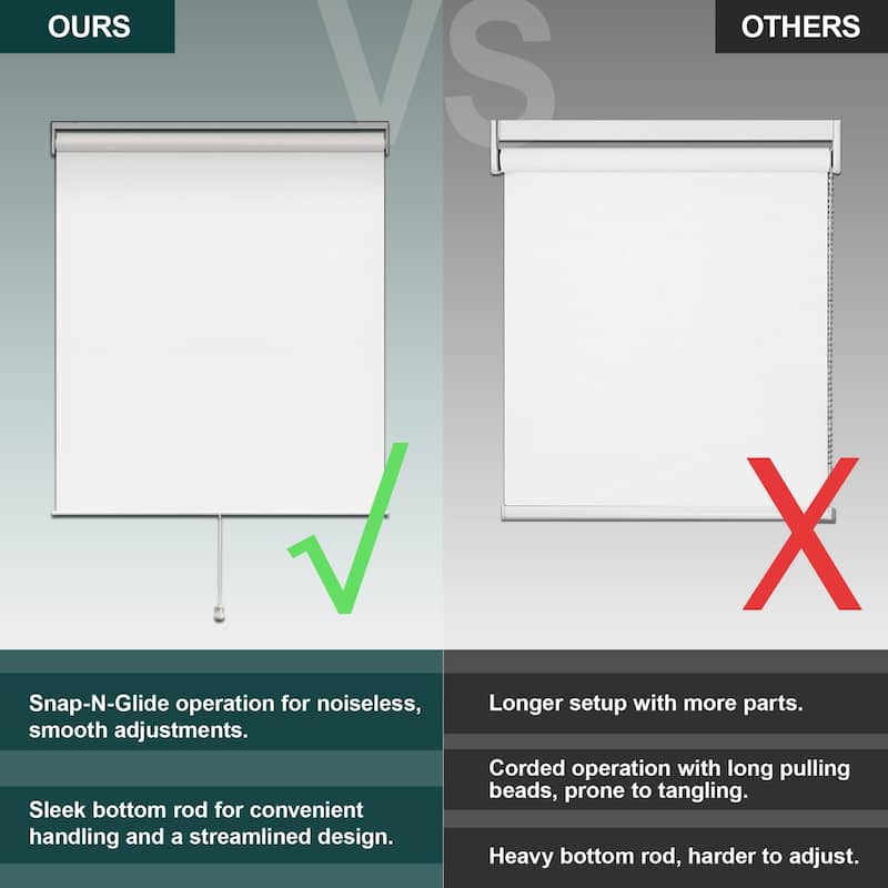 Chicology Cordless Blackout Window Roller Shade UV Protection