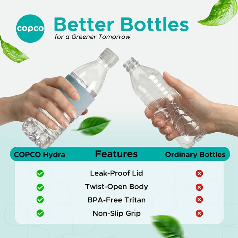 Copco Hydra BPA Free Tritan Water Bottle Set Leak Proof & Dishwasher Safe