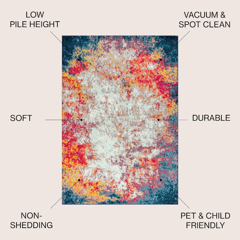 JONATHAN Y Groovy POP Modern Abstract Vintage Waterfall Area Rug