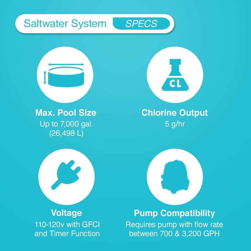 Intex 2800 GPH Pool Sand Filter Pump w/Krystal Clear Saltwater System - 45.87