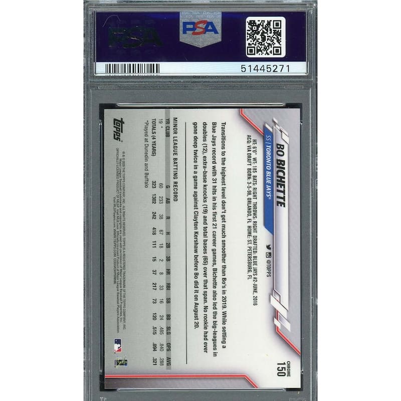 Bo Bichette 2020 Topps Chrome Baseball Rookie Card #150 Graded PSA 10 - 8'6" x 11'6"