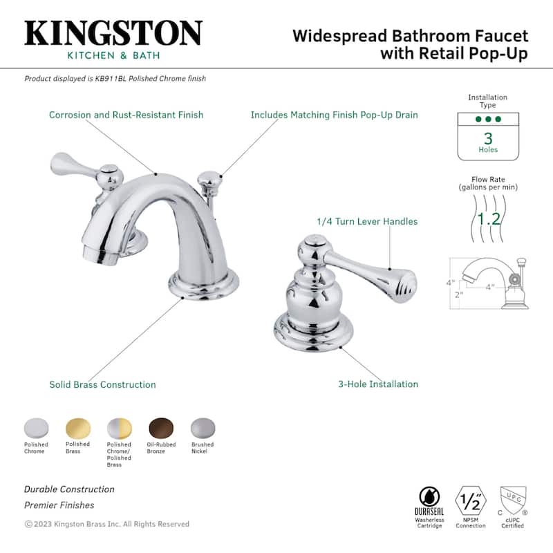 Vintage Deck Mount Widespread Bathroom Faucet