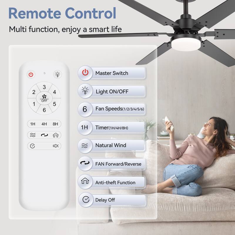 2pcs 46-inch Reversible 6-Blade LED Ceiling Fan with Light Kit and Remote