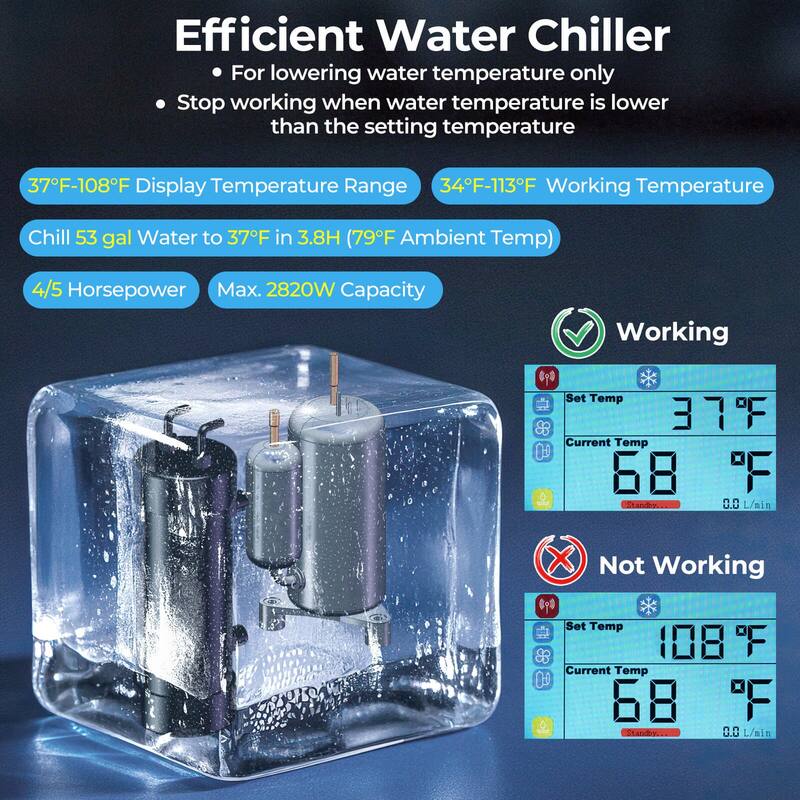 Costway Ice Bath Water Chiller with Universal Wheels Filtration System - See Details