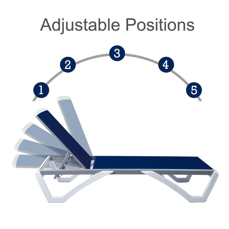 Kozyard Alan Full Flat Aluminum and Polypropylene Resin Legs Patio Reclining Adjustable Chaise Lounge