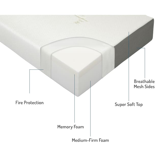 Milliard 6-inch Memory Foam Tri-fold Queen-size Mattress
