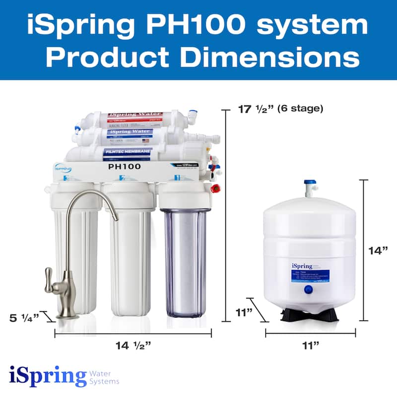 iSpring Reverse Osmosis Water Filter System Alkaline Remineralization