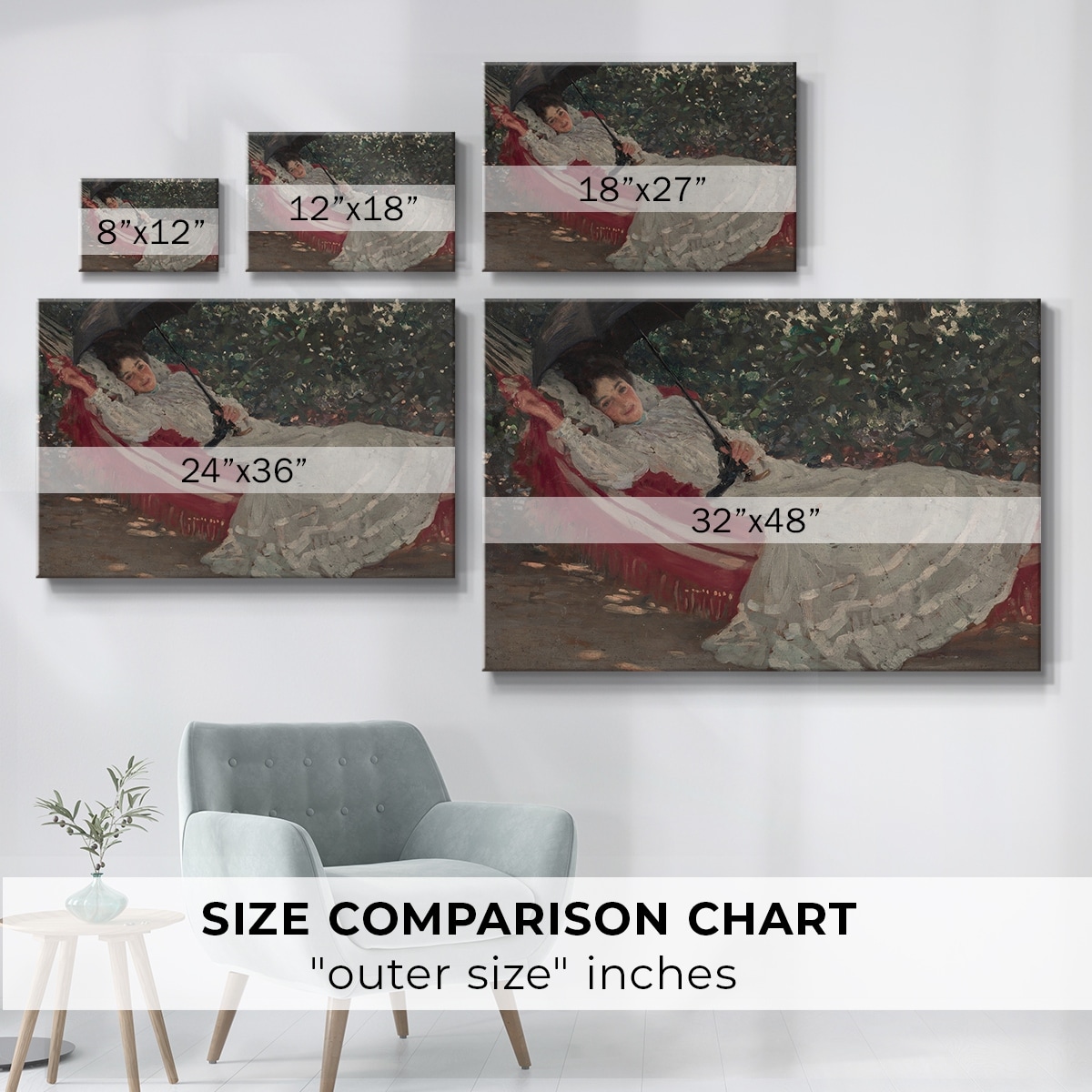 Vintage Botanical Print-XCVIII -Gallery Wrapped Canvas - On Sale