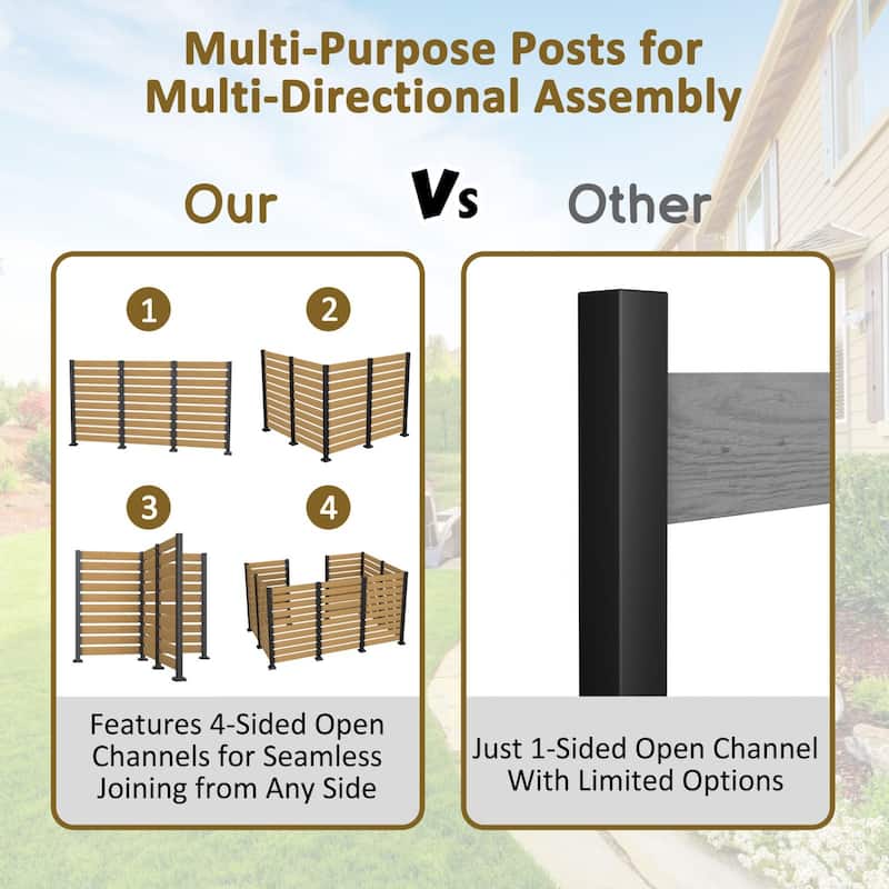 VEIKOUS 1 Pannel Versatile Outdoor Privacy Panels, Aluminum and Wooden Fence Panels for Garden