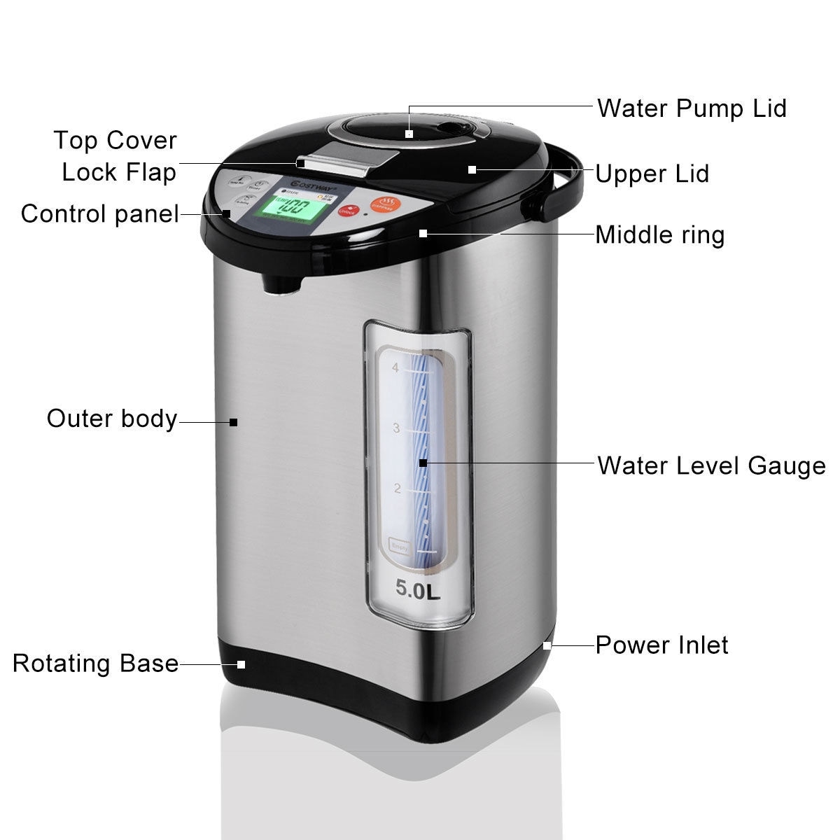 https://ak1.ostkcdn.com/images/products/is/images/direct/9bbef9e389e3723325d301dcd3df55cf8db2e473/Costway-5-Liter-LCD-Water-Boiler-and-Warmer-Electric-Hot-Pot-Kettle-Hot-Water-Dispenser.jpg