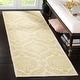 preview thumbnail 2 of 72, SAFAVIEH Handmade Chelsea Alannah French Country Wool Rug 2' 6" x 8' - Beige/Green - Runner