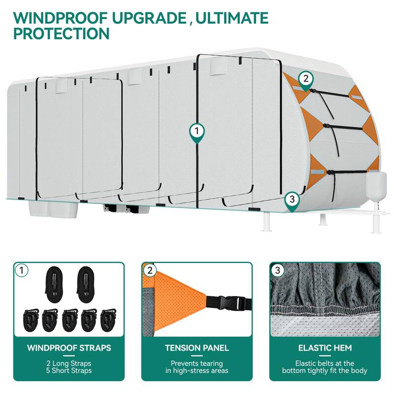 Grey Waterproof RV Cover
