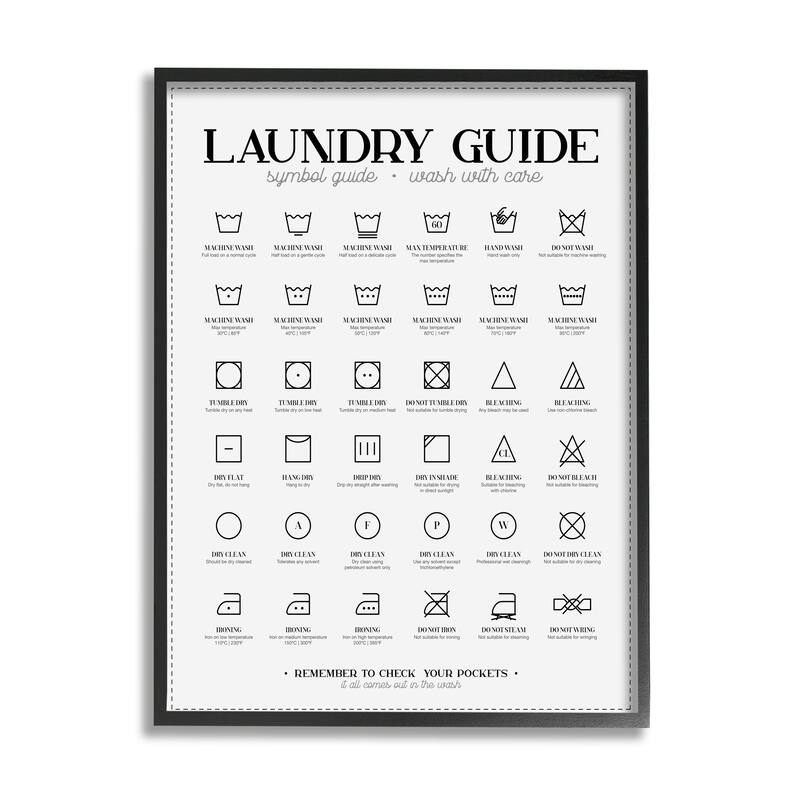 Stupell Laundry Room Minimal Symbols Guide Check Pockets Framed Wall Art - Off-White