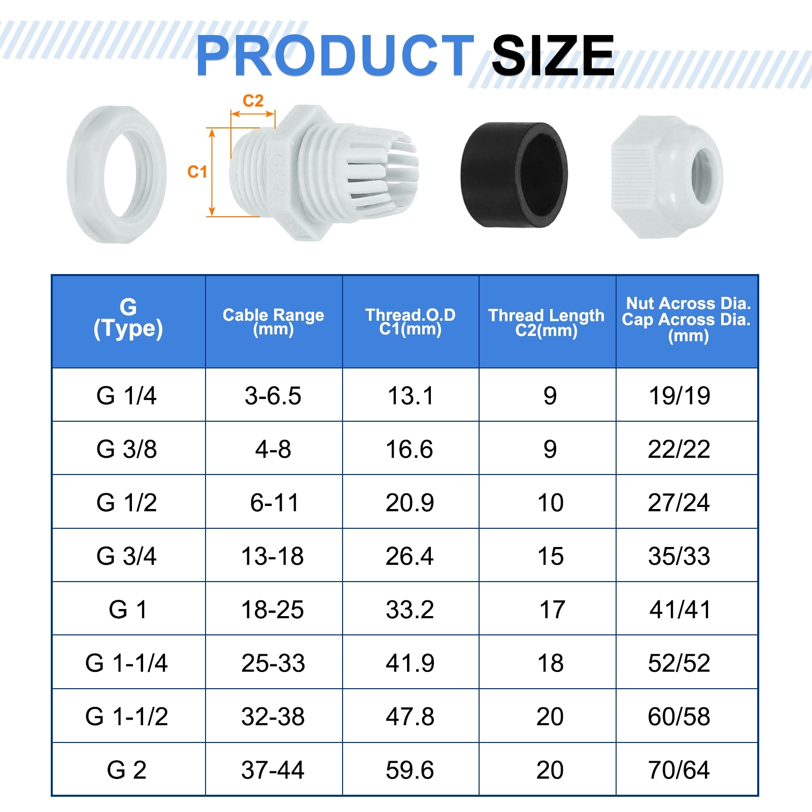 Nylon Cable Glands, Waterproof Cord Grip Connector, Adjustable Wire Grommet Protectors Gasket Locknut for Junction Box - G 2