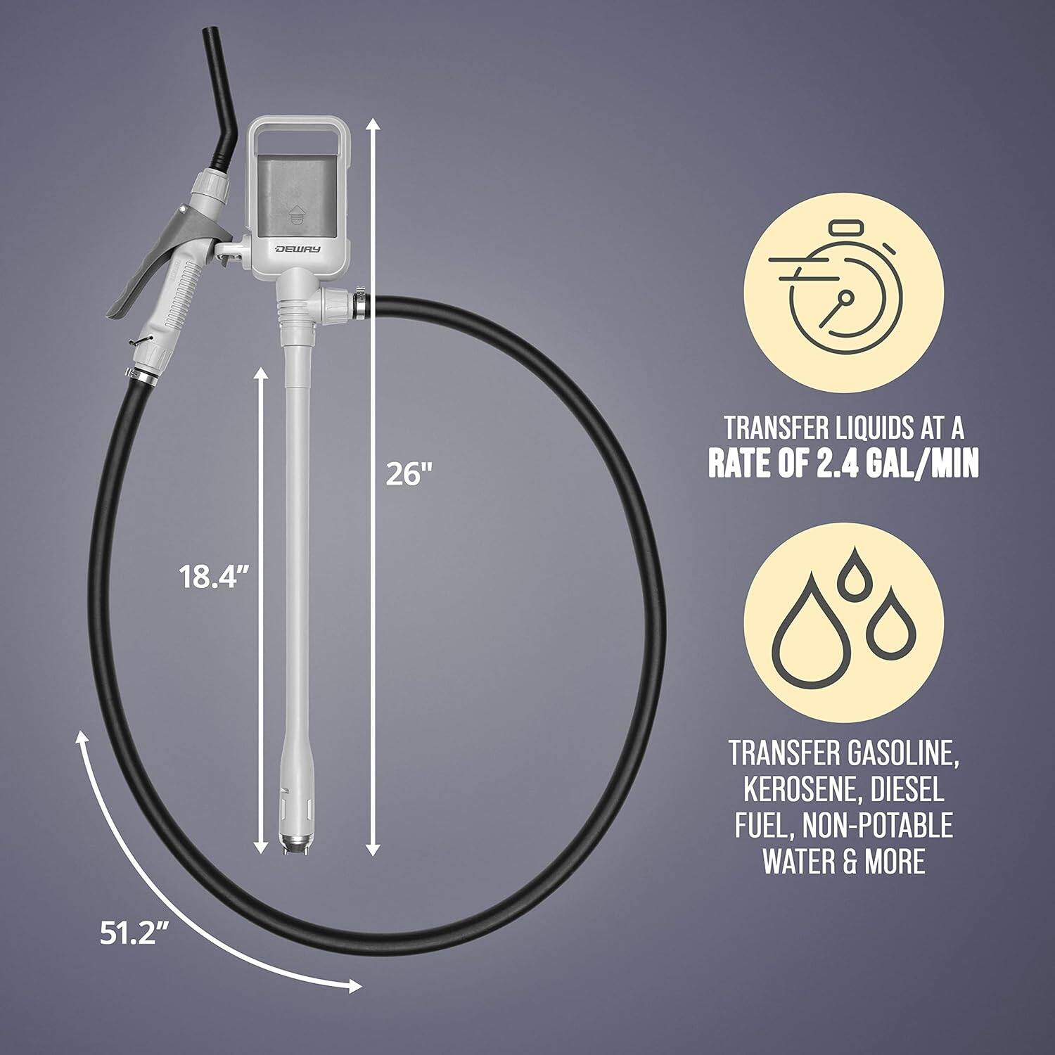 Deway Automatic Fuel Transfer Pump with Rubber Hose, Battery Powered Liquid Transfer Pump Bed
