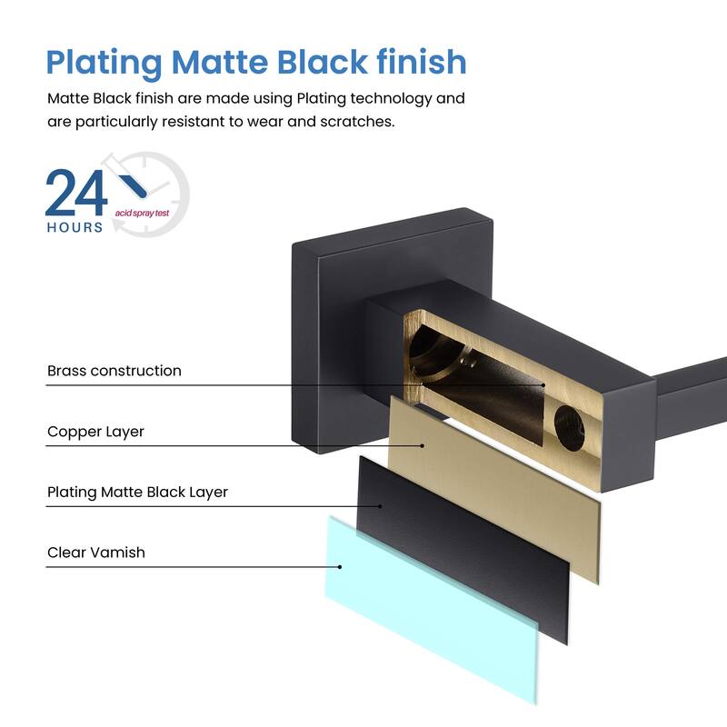 Cube 4-Piece Bathroom Hardware Set
