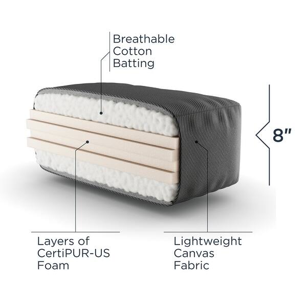 dimension image slide 10 of 14, 6" Premium Foam Mattress. Mattress only. Frame not included.