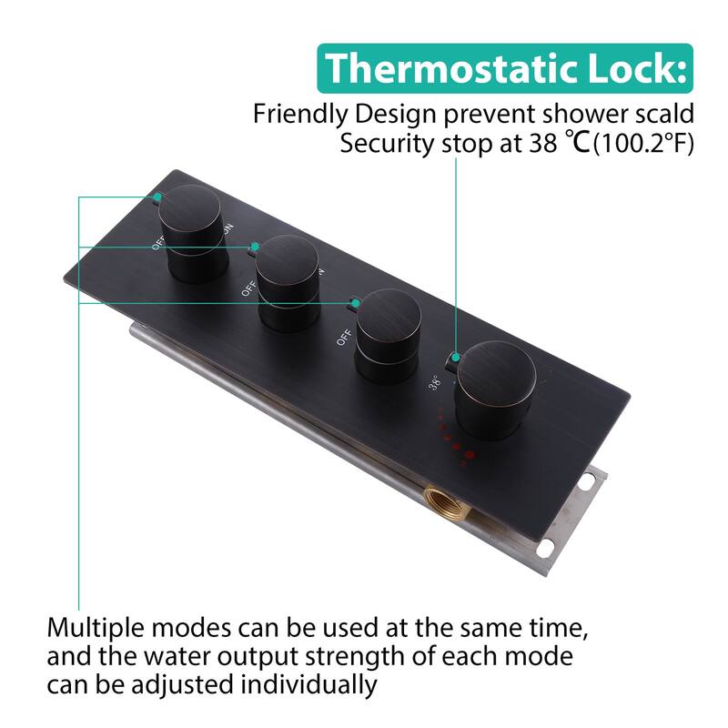Rbrohant Thermostatic Complete Shower System with Rough in-Valve