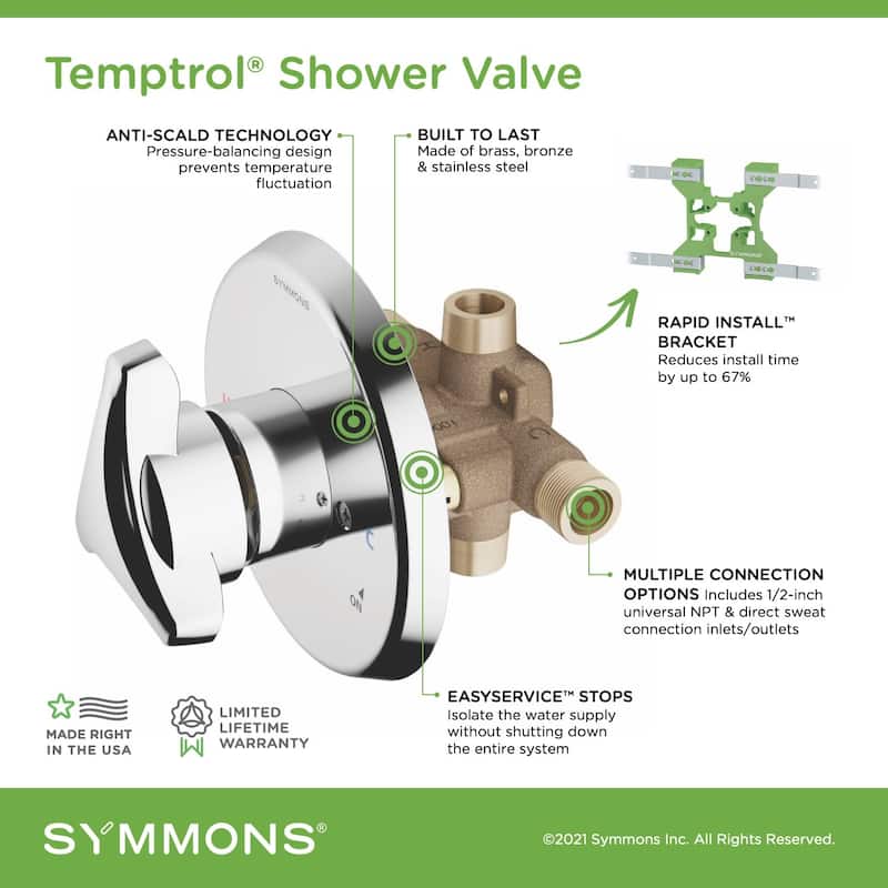 Symmons 261XBRBODY Temptrol Rapid Install Pressure Balancing Shower