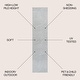 preview thumbnail 64 of 125, JONATHAN Y Odense Minimalist Curve Geometric Gray/Ivory Area Rug