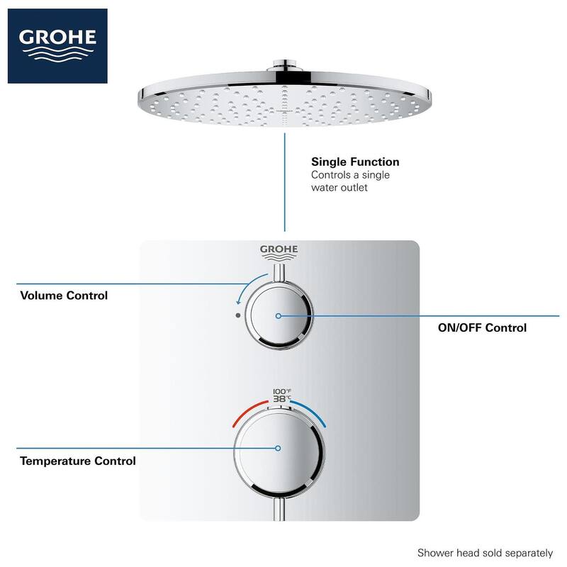 Grohe Grohtherm Dual Function Thermostatic Valve Trim Only with Double