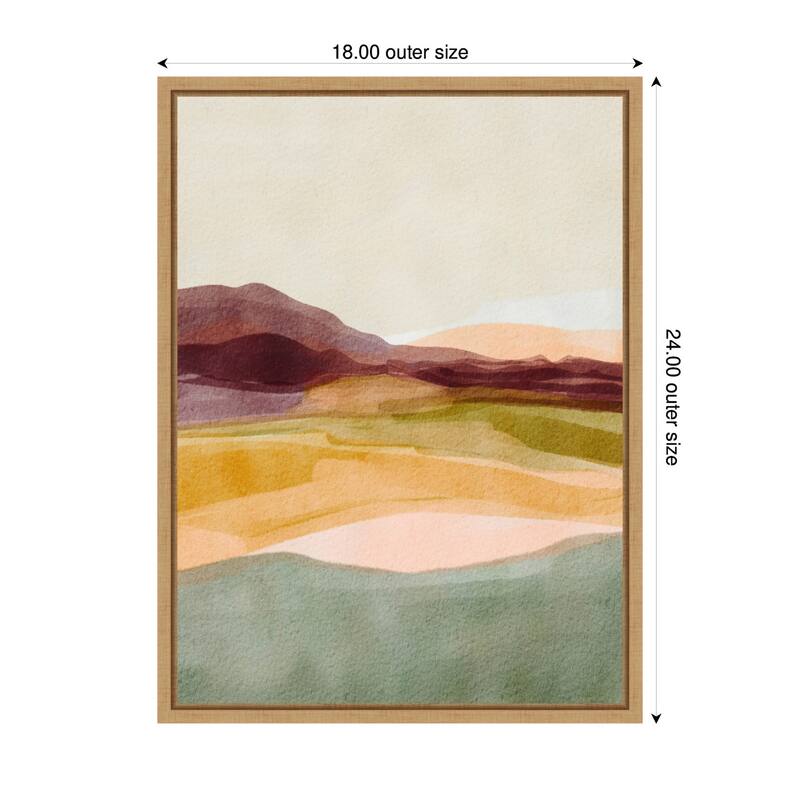 Kate and Laurel Sylvie Sunset Beauty Framed Canvas by Nikita Jariwala