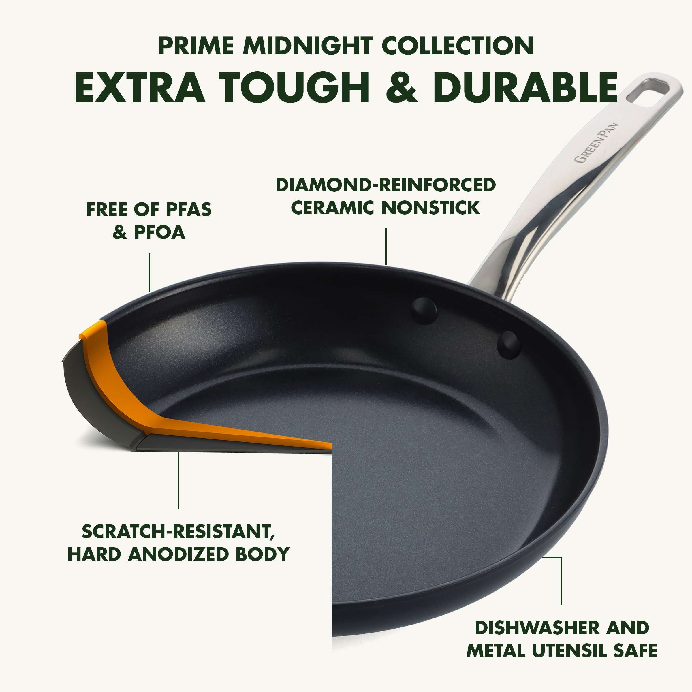 GreenPan Prime Midnight 15pc Cookware Set - On Sale - Bed Bath & Beyond -  37678257