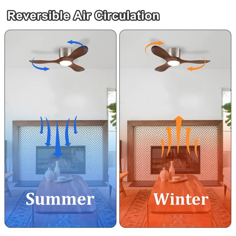 42-inch Ceiling Fan with Light and Remote Control, Reversible DC Motor