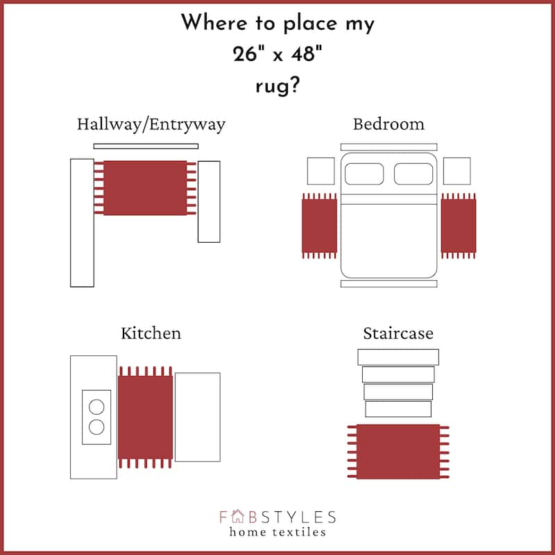Fabstyles Herringbone Flatweave Cotton Area Rag Rug for Living Room