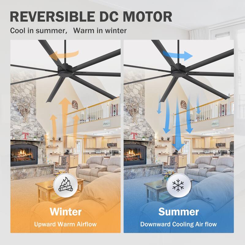 120" Indsutrial Extra Larger HVLS Commercial Ceiling Fan with Remote and Aluminum Blades